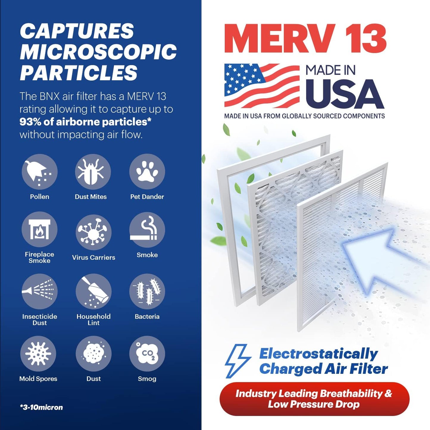 BNX TruFilter 20x20x1 MERV 13 (12-Pack) AC Furnace Air Filter - MADE IN USA - Electrostatic Pleated Air Conditioner HVAC AC Furnace Filters - Removes Pollen, Mold, Bacteria, Smoke