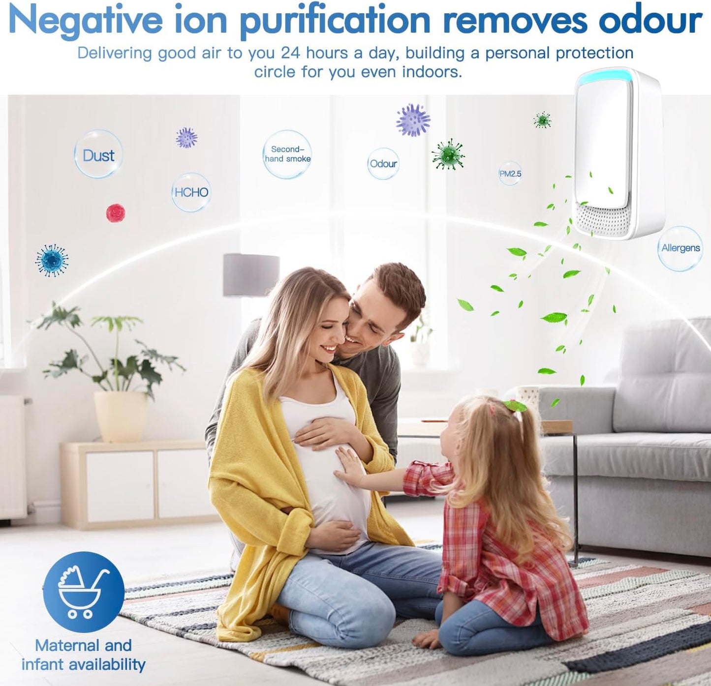 Plug In Air Ionizers - Negative Ion Technology Air Purifier - Quiet Operation Air Freshener for Home, Bedroom, Office, Garage Room - Portable Air Purifiers Odor,Pets Smell - Air Cleaner White (4 Pack）